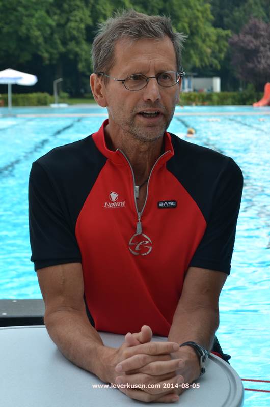 Horst Dieter Bias