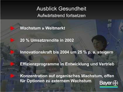 Grafik: Bayer AG