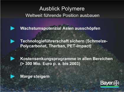 Grafik: Bayer AG