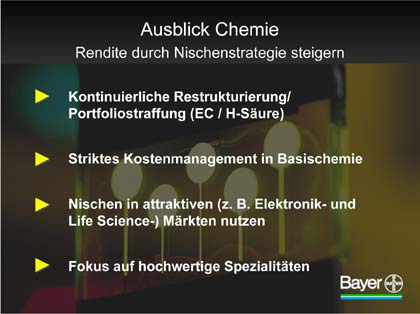 Grafik: Bayer AG