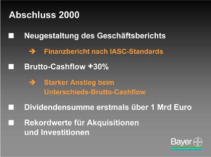 Grafik: Bayer AG