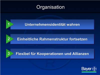 Grafik: Bayer AG