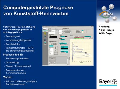 Grafik: Bayer AG