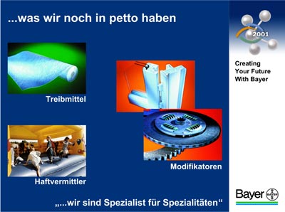 Grafik: Bayer AG