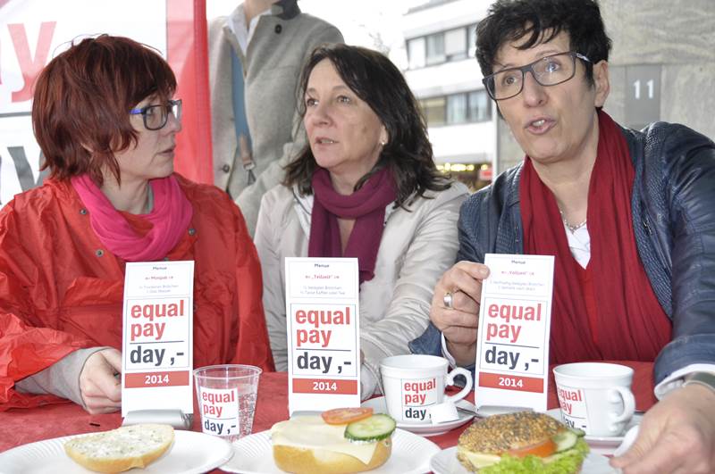 Equal Pay Day