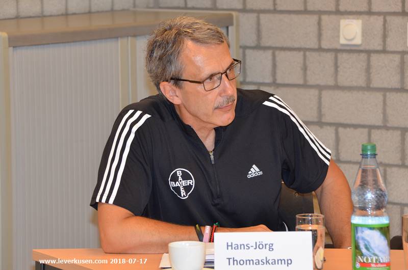 Hans-Jörg Thomaskamp
