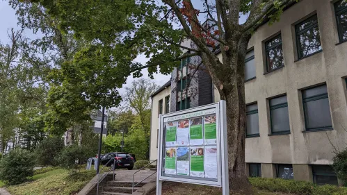 Standortbestimmung im Leben: Ein Seminar in Leverkusen